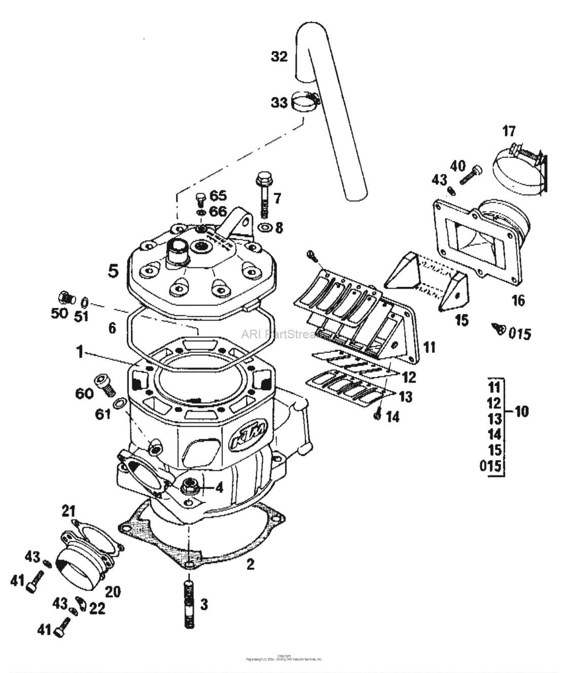 Cylinder