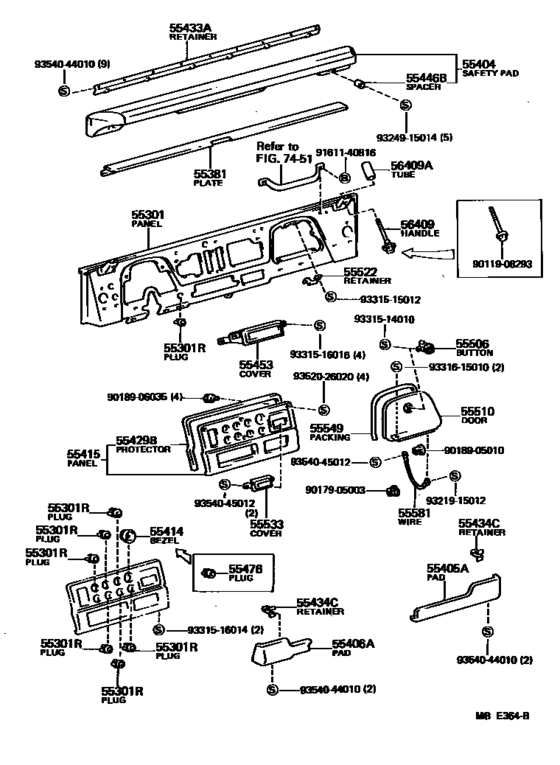 Instrument Panel & Glove Compartment