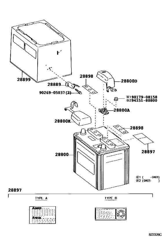 Battery & Battery Cable