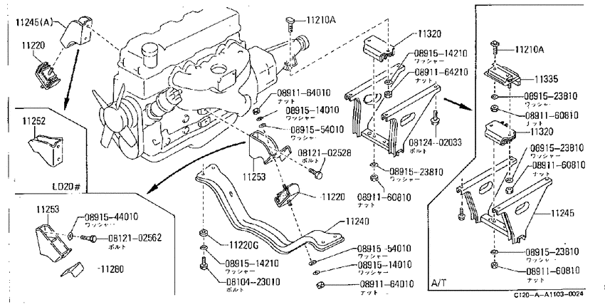 engine & transmission mounting
