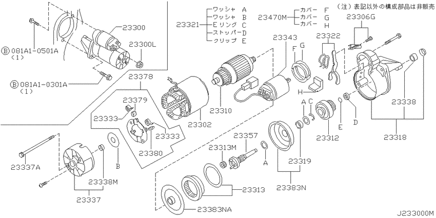 Starter motor