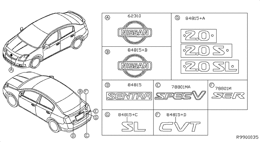 Emblem & name label