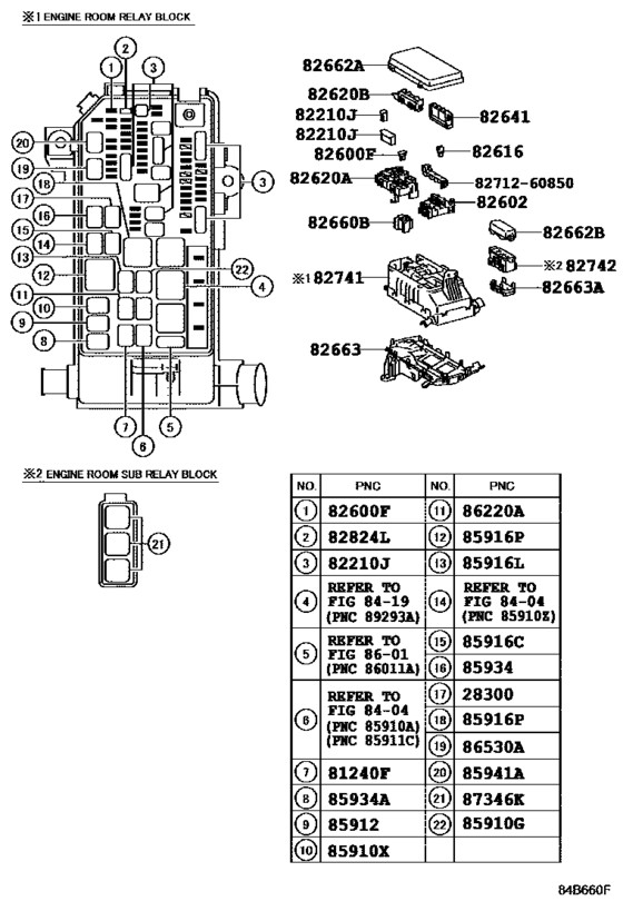 Switch & Relay & Computer