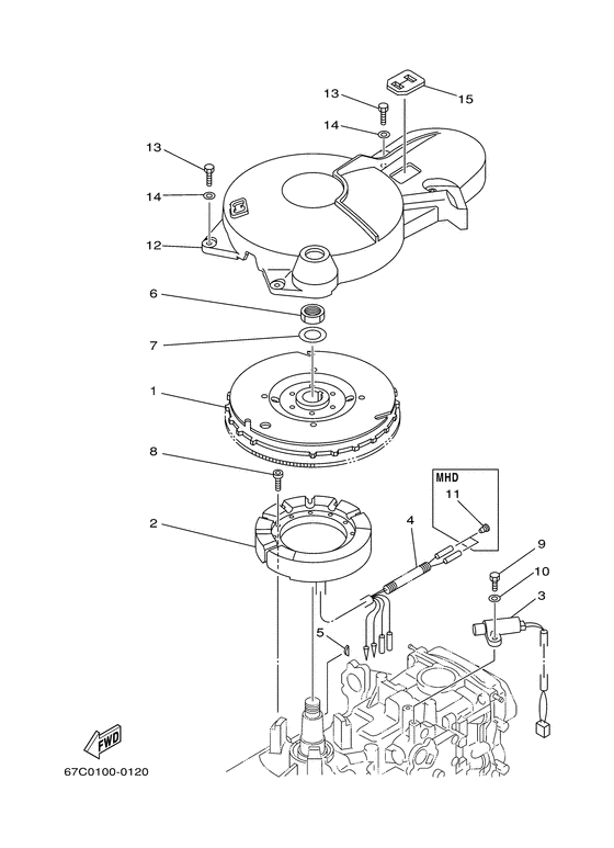Generator