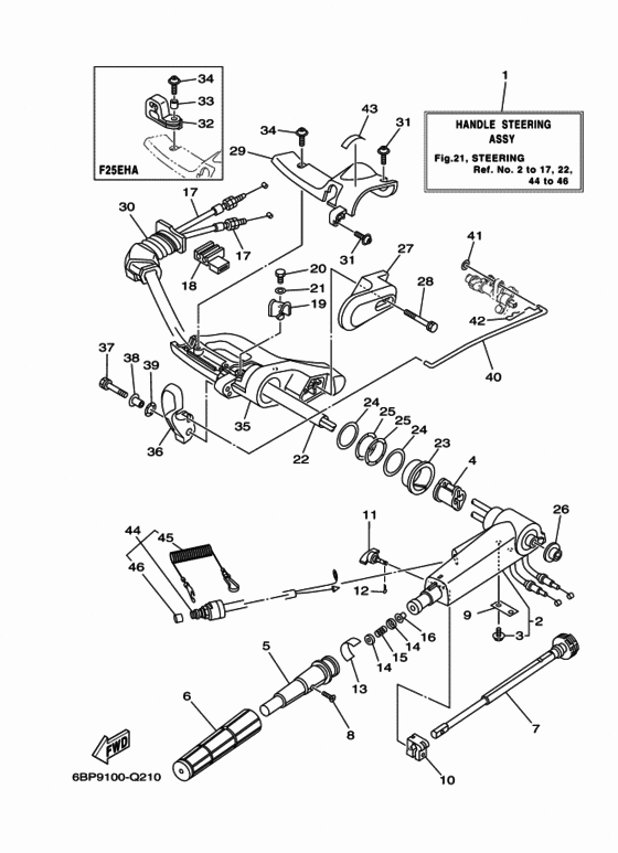 Steering