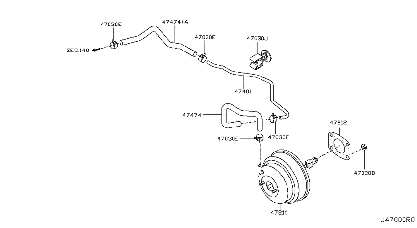 Brake servo &       servo control