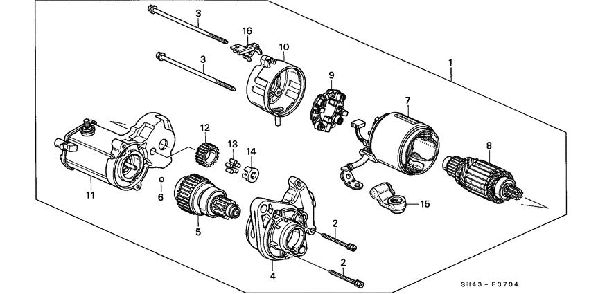 Starter motor