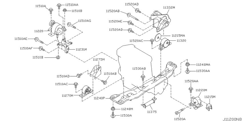 Engine & transmission   mounting