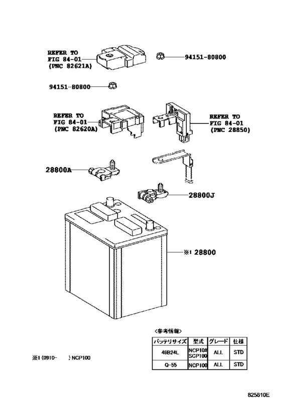 Battery & Battery Cable