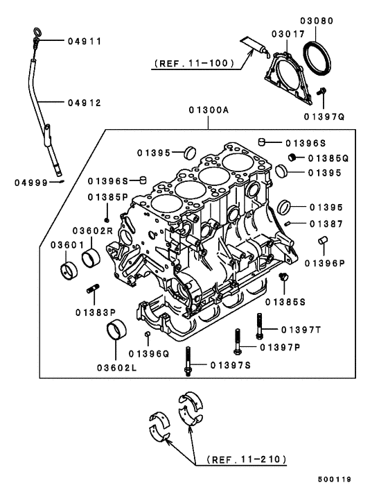 Cylinder block