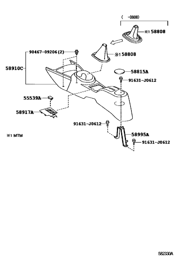 Console Box & Bracket