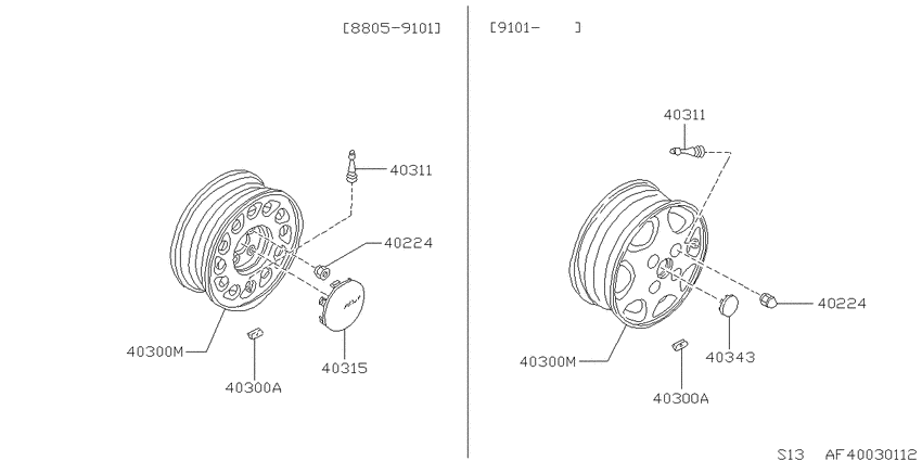 Road wheel & cap