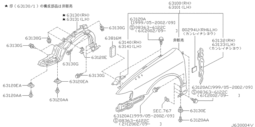 Front fender & fitting