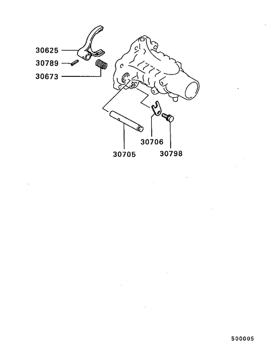 Transfer floor shift control