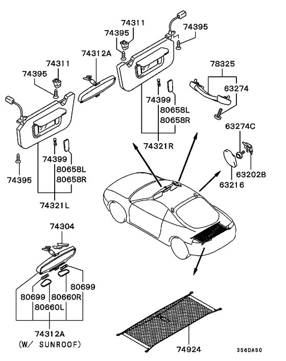 Mirror,grips & sunvisor