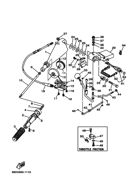 Steering