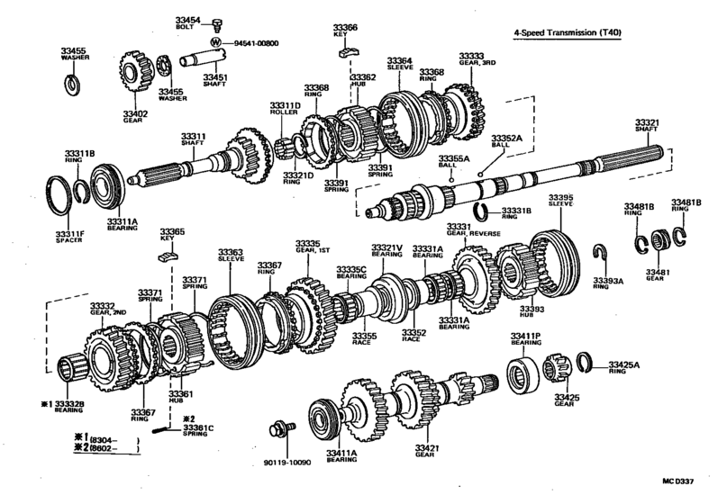 Transmission Gear (Mtm)