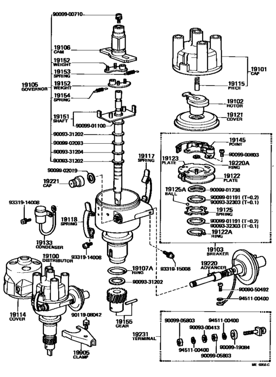 Distributor