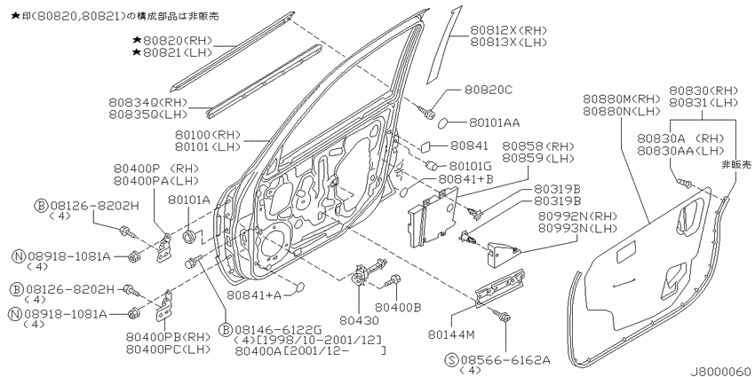 Front door panel & fitting
