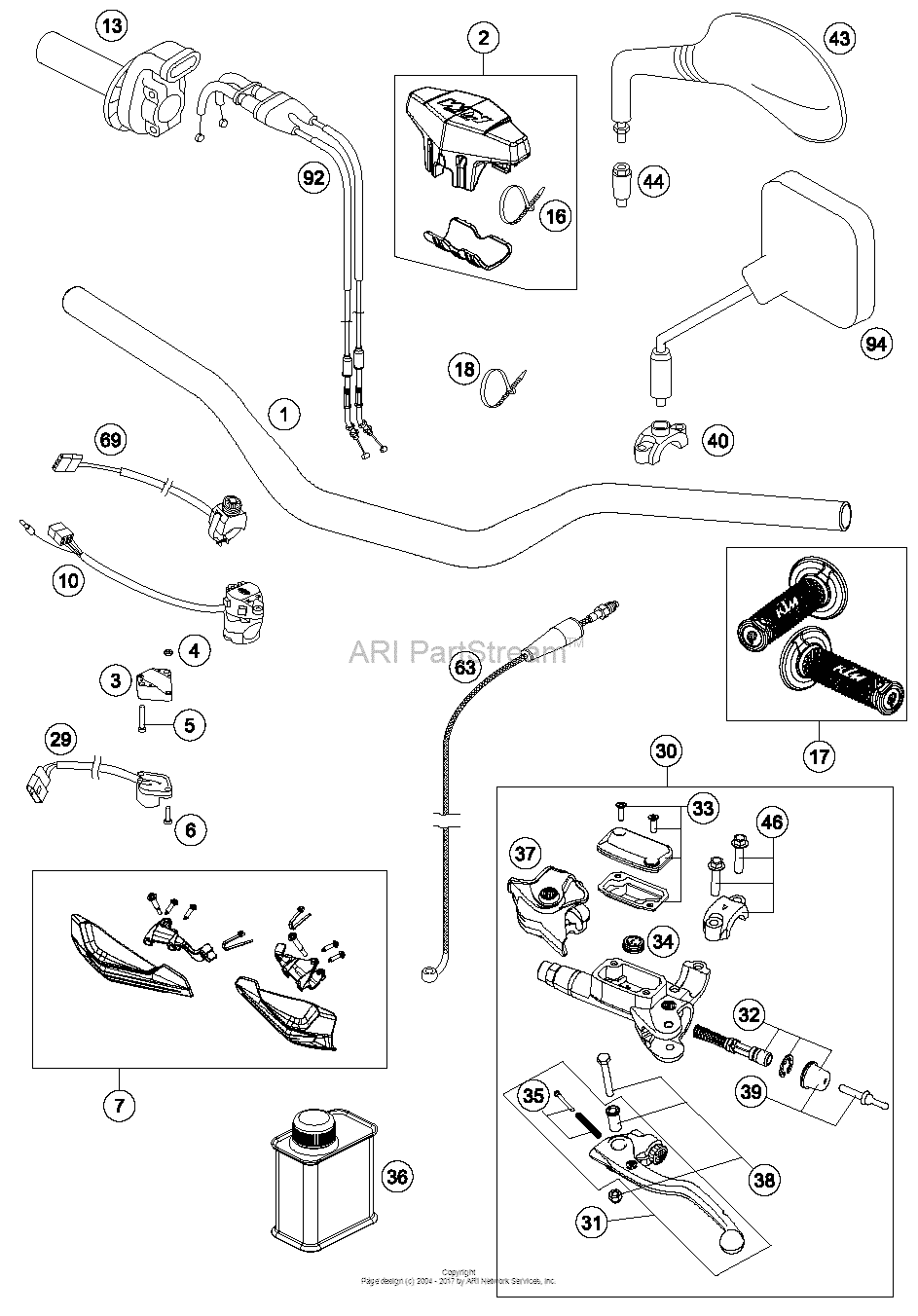 Handlebar, Controls