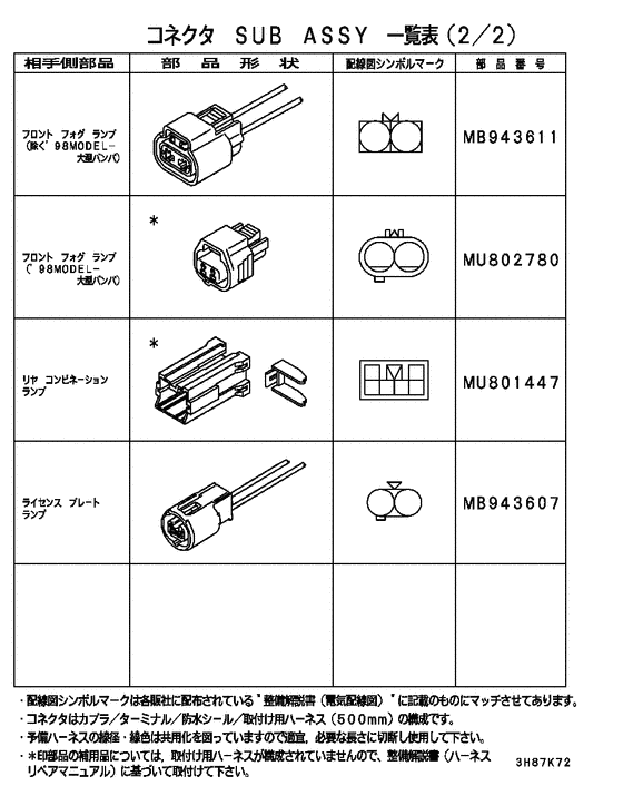 Wiring & attaching parts