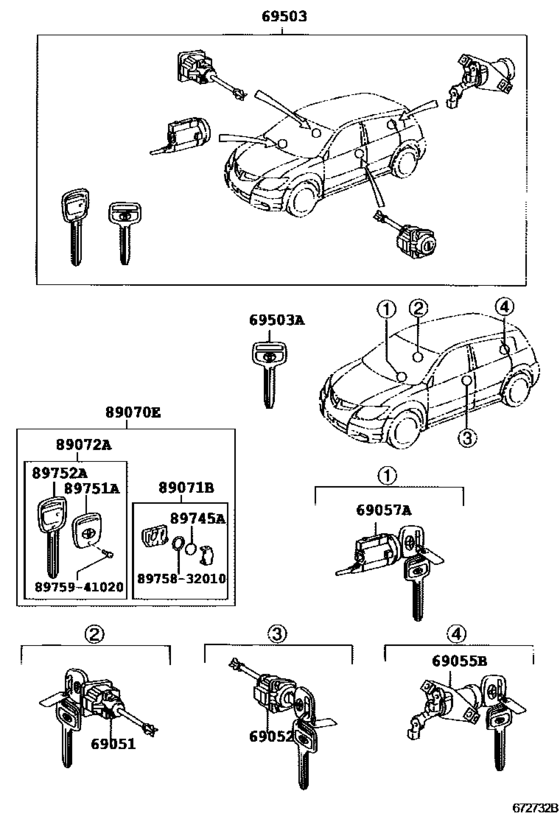 Lock Cylinder Set