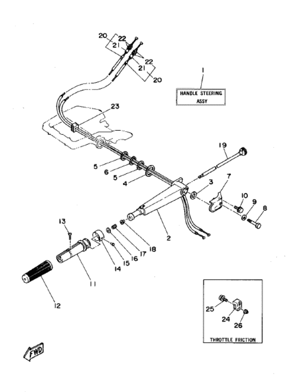Steering