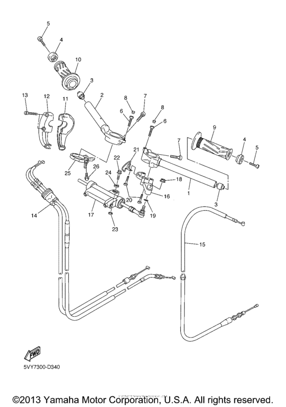 Steering handle & cable