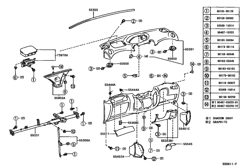 Instrument Panel & Glove Compartment