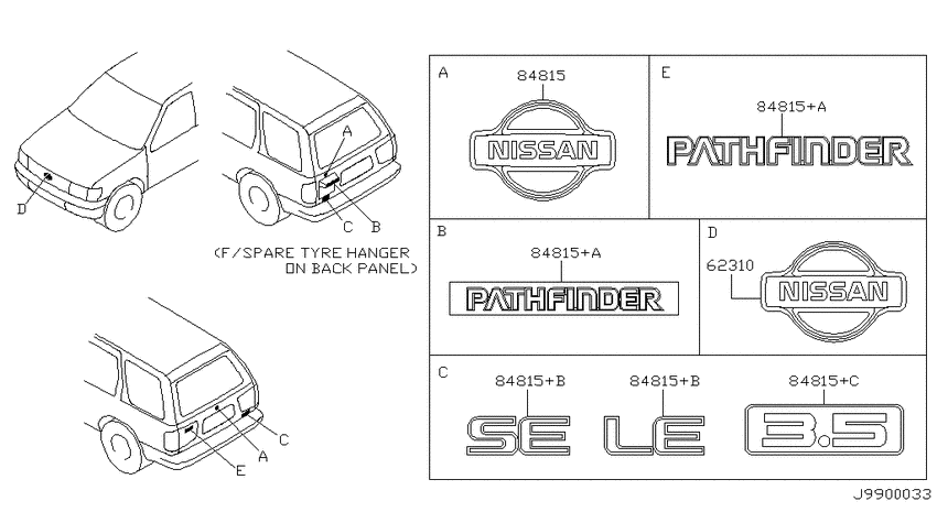 Emblem & name label