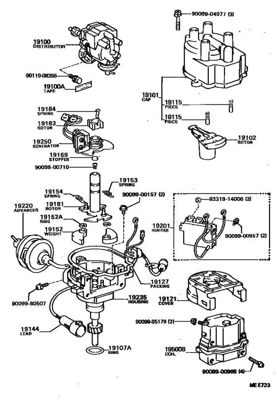 Distributor