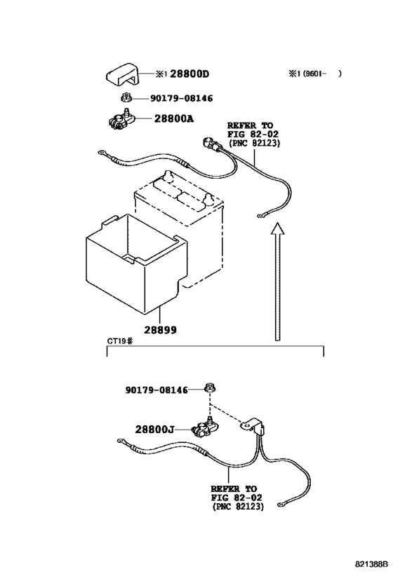 Battery & Battery Cable