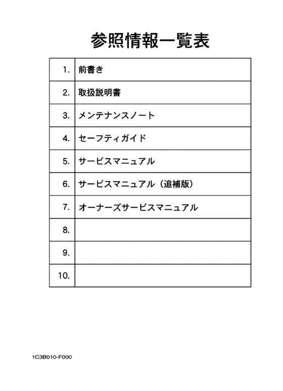 Reference information list