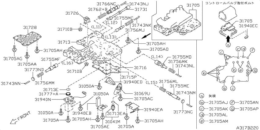 Control valve (atm)