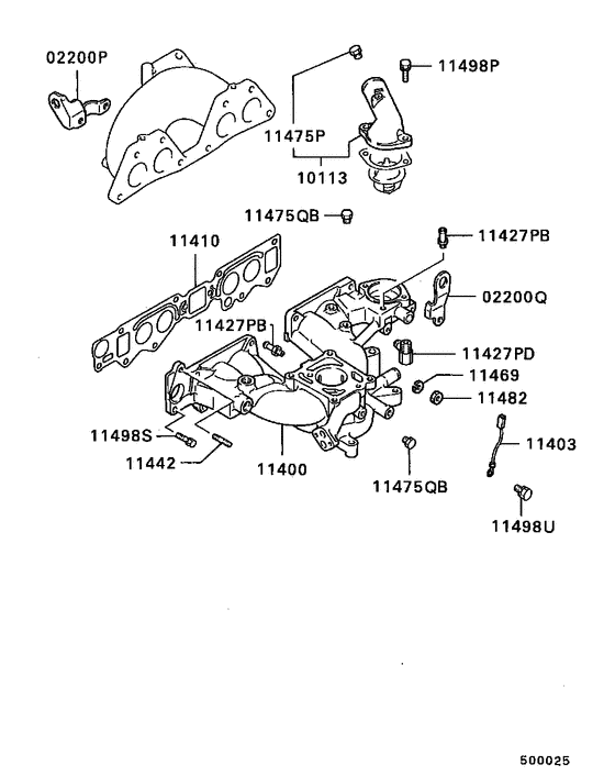 Inlet manifold