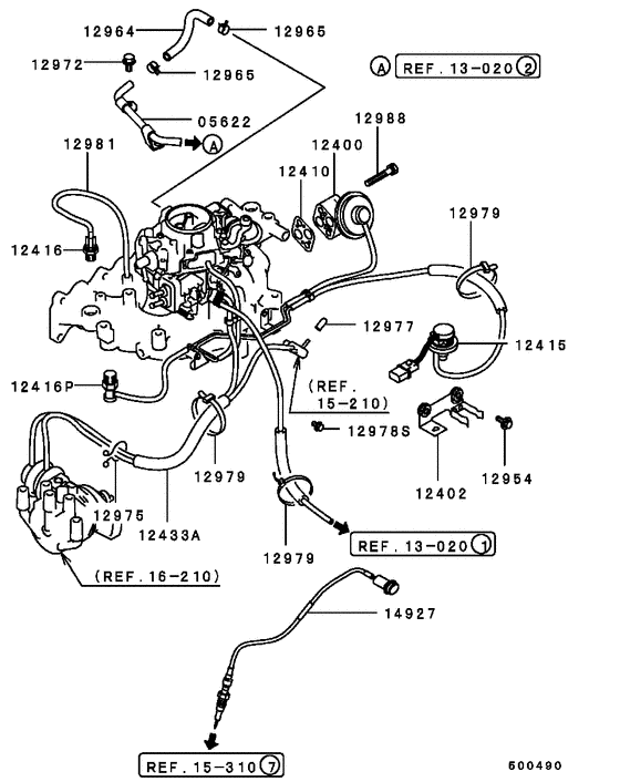 Emission control