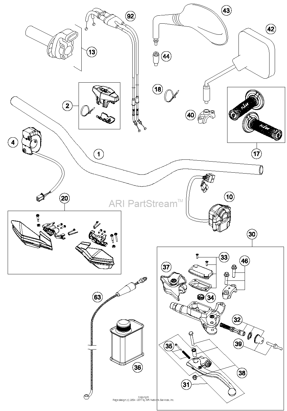 Handlebar, Controls