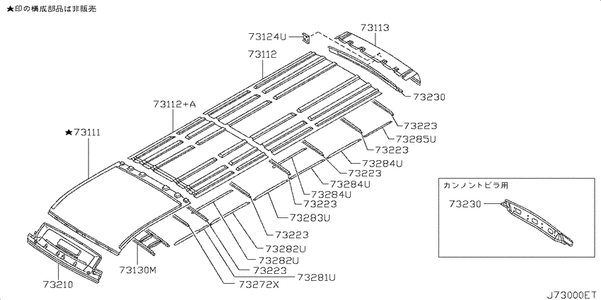 Roof panel & fitting