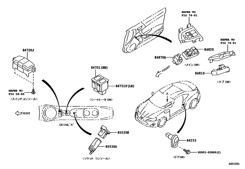 Switch & Relay & Computer