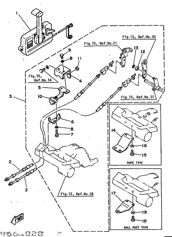 Remote control