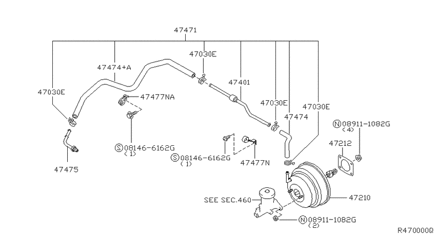 Brake servo &       servo control