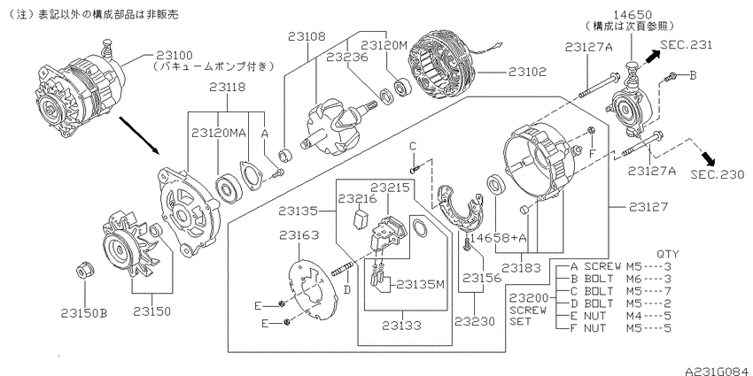 Alternator