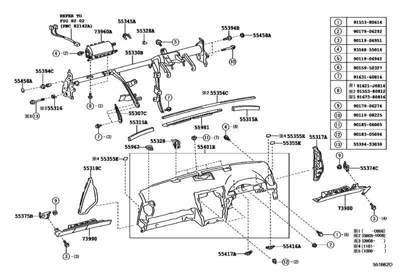 Instrument Panel & Glove Compartment