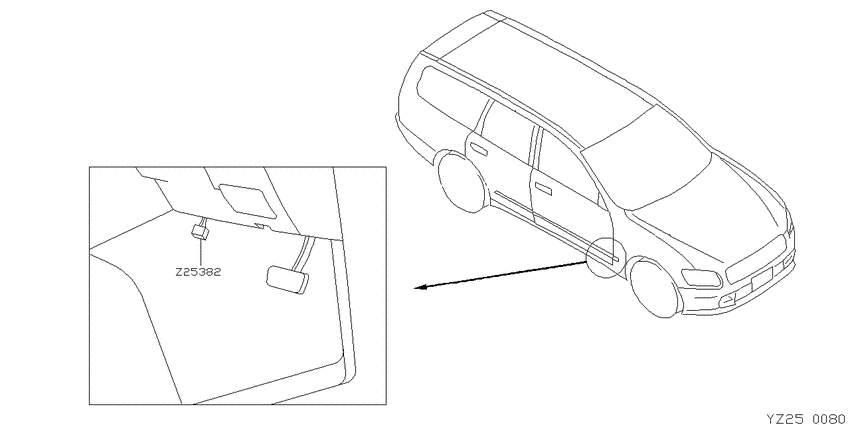Electrical unit,switch&meters