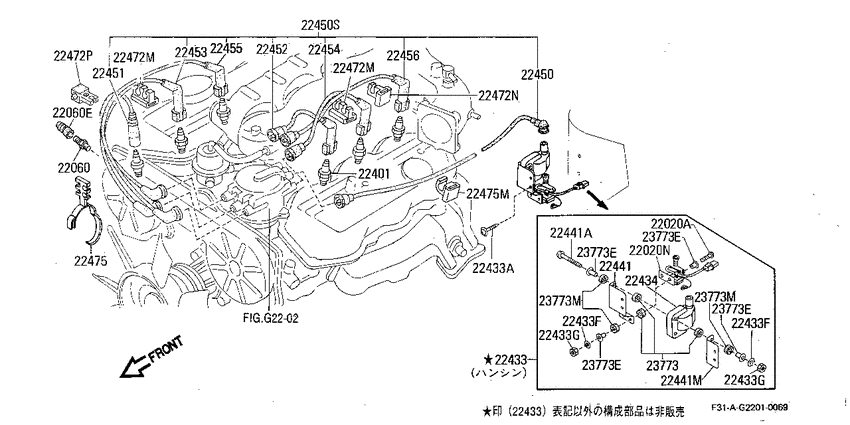 Ignition System