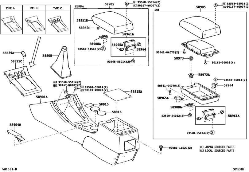 Console Box & Bracket