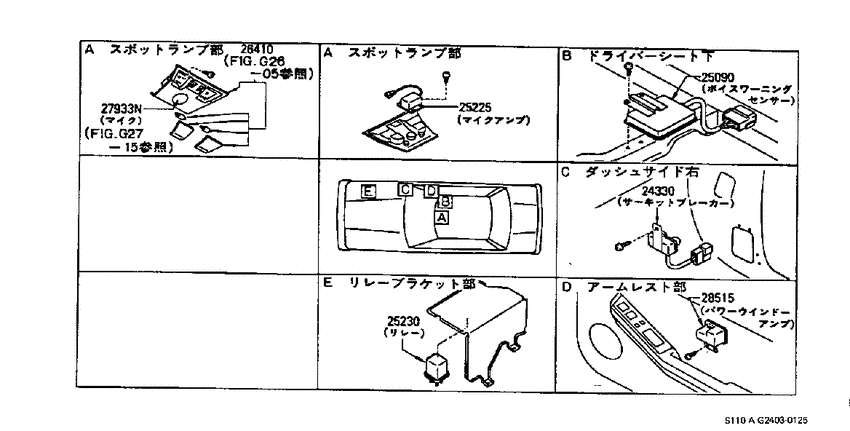 Switch & relay