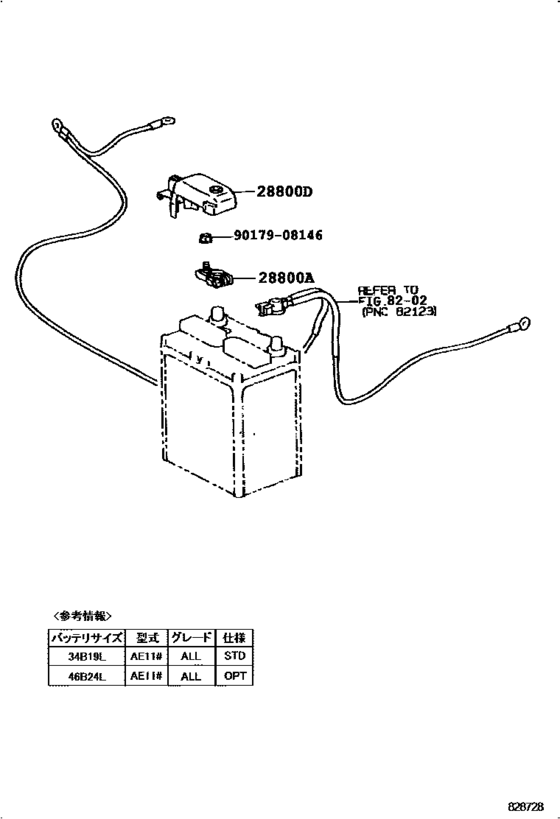 Battery & Battery Cable