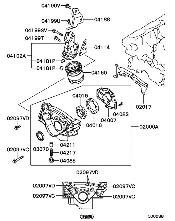 Oil pump & oil filter