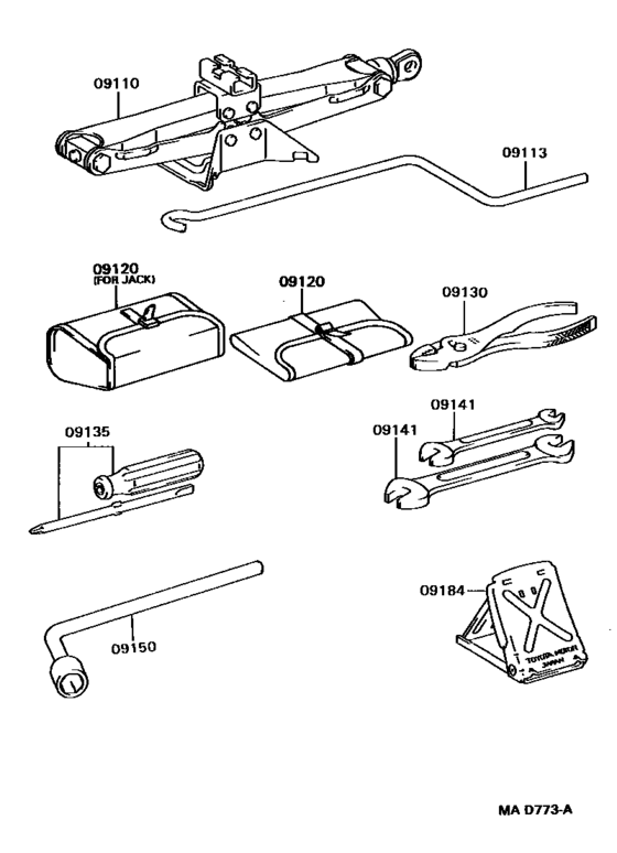 Standard Tool